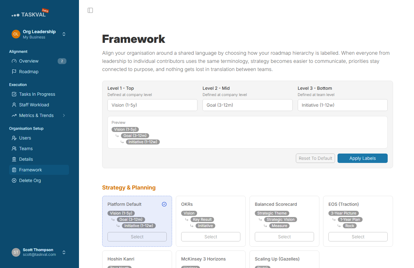 Framework Customisation