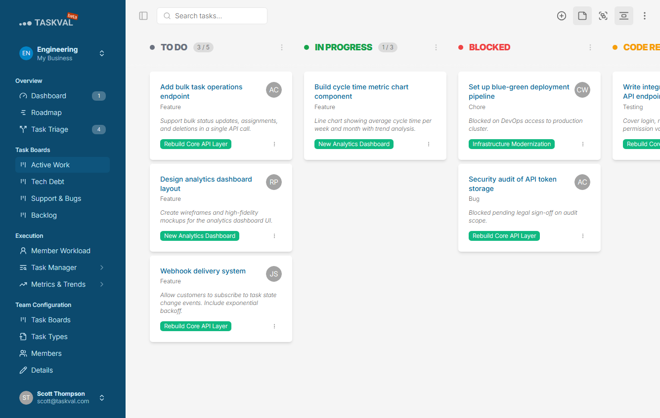 Kanban Board